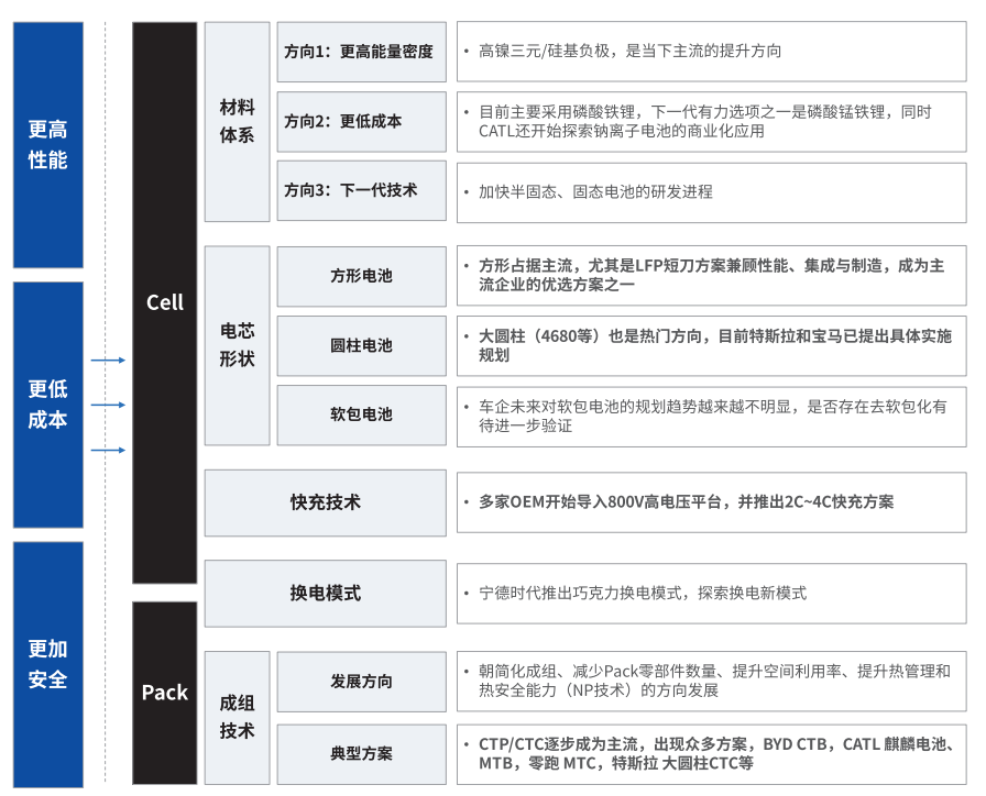 丰满蔡司丰满X射线显微镜